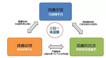 10秒售罄 能源領域供應鏈金融上演“協鑫速度”